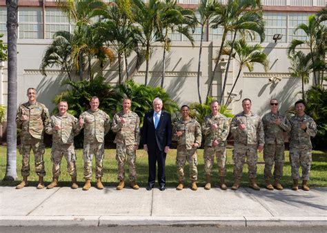 megashare space force|SecAF, CSAF, CMSAF begin Indo.